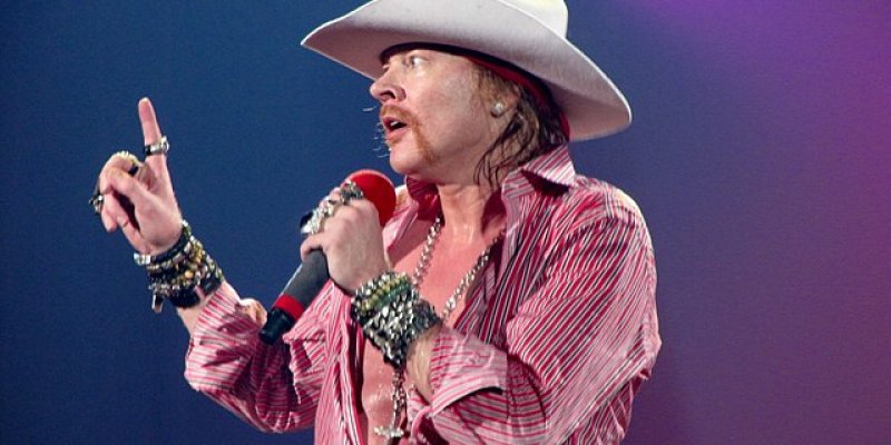 Exploring The Vocal Range Of Axl Rose