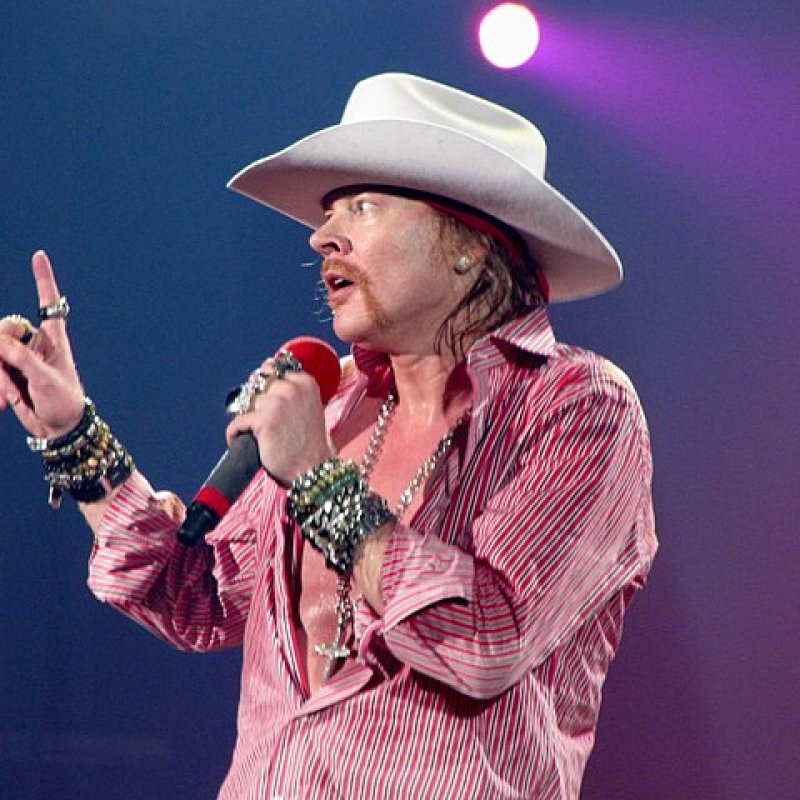 Exploring The Vocal Range Of Axl Rose